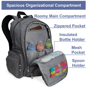 Baby Diaper Backpack Organizer with Large Changing Pad, Stroller Straps and Insulated Bottle Pockets, Grey